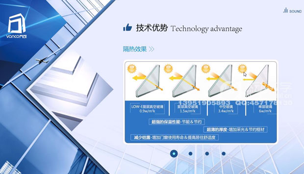 什么是企業(yè)的可視化營銷推廣、溝通工具？