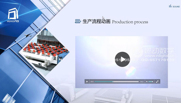 什么是企業(yè)的可視化營銷推廣、溝通工具？